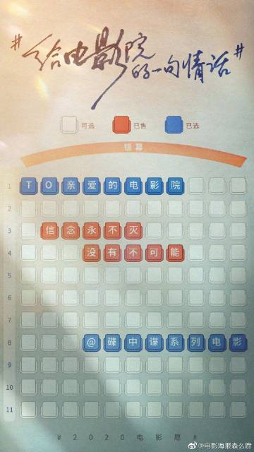 伦敦大学哲学及神学专科学院商科文凭证书